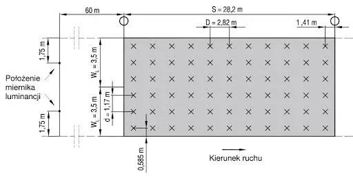 Pomiary oświetlenia awaryjnego co ile? Kluczowe informacje dla bezpieczeństwa