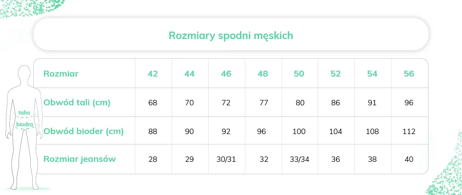 Rozmiar 31 spodni męskich: Przelicznik na cm i EU (M/L)