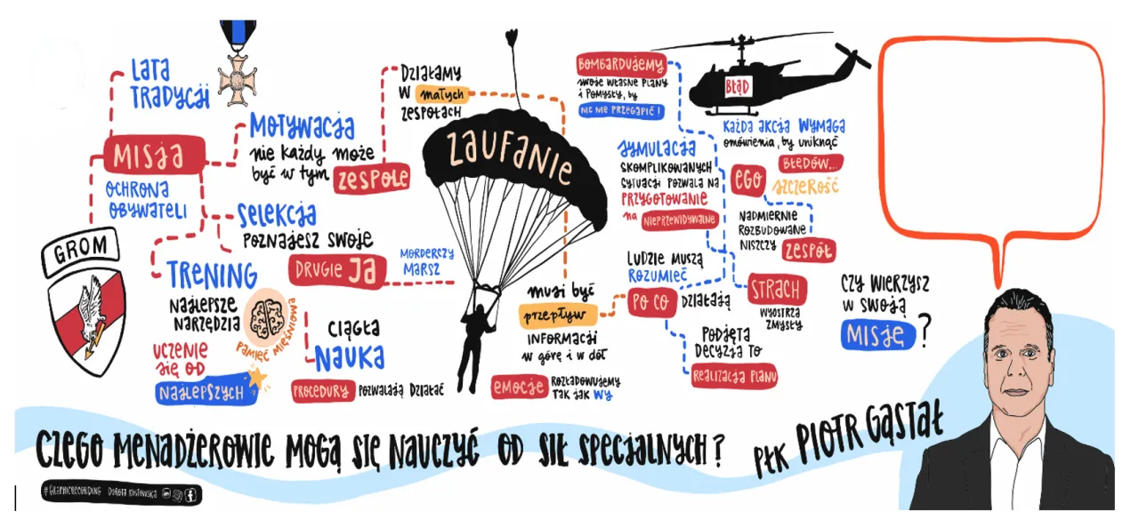 Dlaczego Antoni Pustelnik inspiruje samotników do dziś? Fenomen