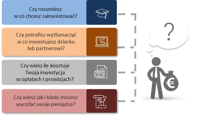 Jak zacząć handel na giełdzie BitMax - poradnik dla początkujących