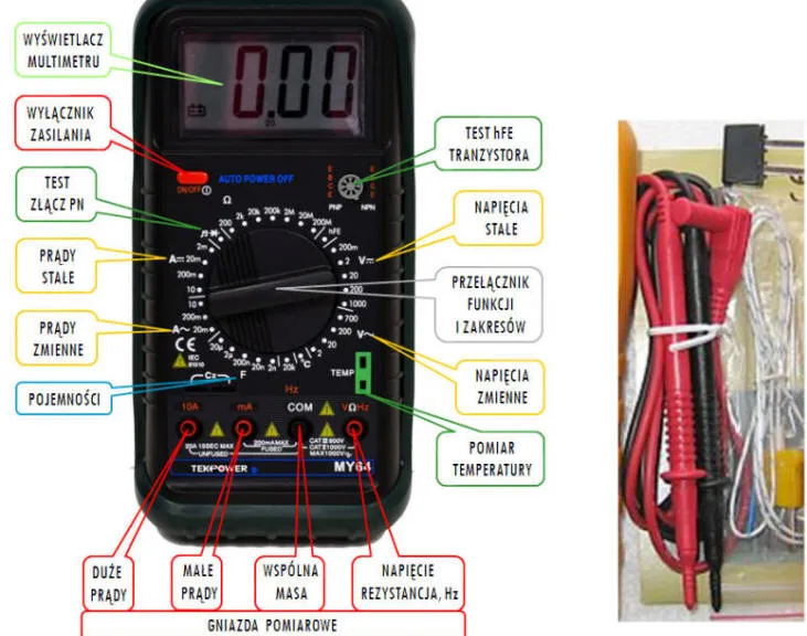 Jak mierzyć multimetrem: proste kroki, aby uniknąć błędów i zagrożeń