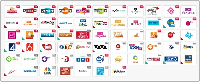 Jaką antenę satelitarną do NC+ wybrać, aby uniknąć problemów z sygnałem?