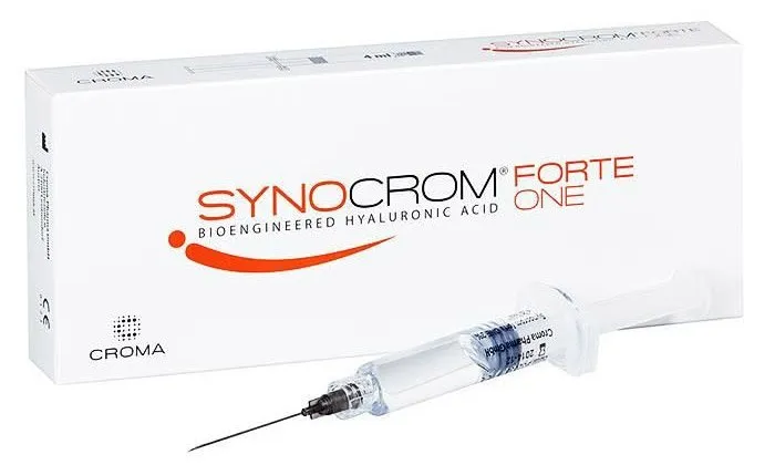 Czy zastrzyki z kwasu hialuronowego są refundowane przez NFZ?