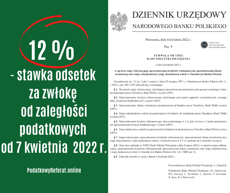 Obniżona stawka odsetek za zwłokę kiedy wejdzie w życie i jak ją obliczyć