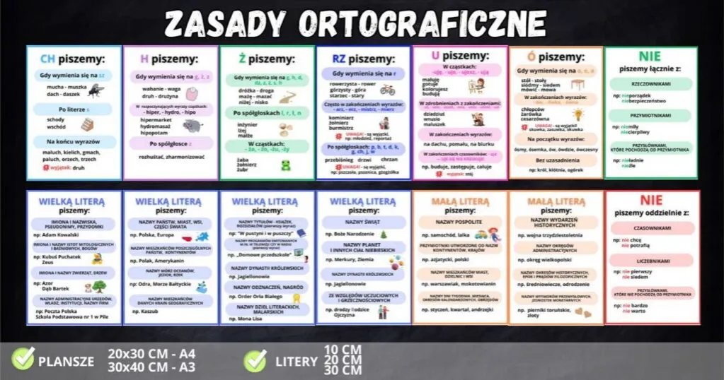 Dlaczego schody piszemy przez ch? Odkryj zasady ortografii