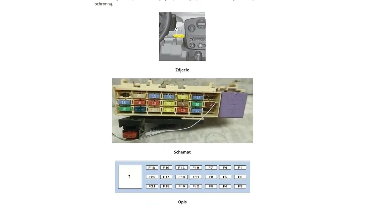 Gdzie są bezpieczniki w Renault Clio 3? Odkryj ich lokalizację i funkcje Gdzie są bezpieczniki w Renault Clio 3? Odkryj ich lokalizację i funkcje