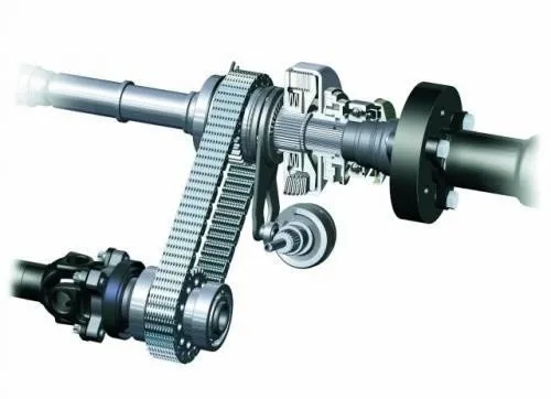 Sprzęgło wiskotyczne: objawy uszkodzenia 4x4, które mogą zaskoczyć