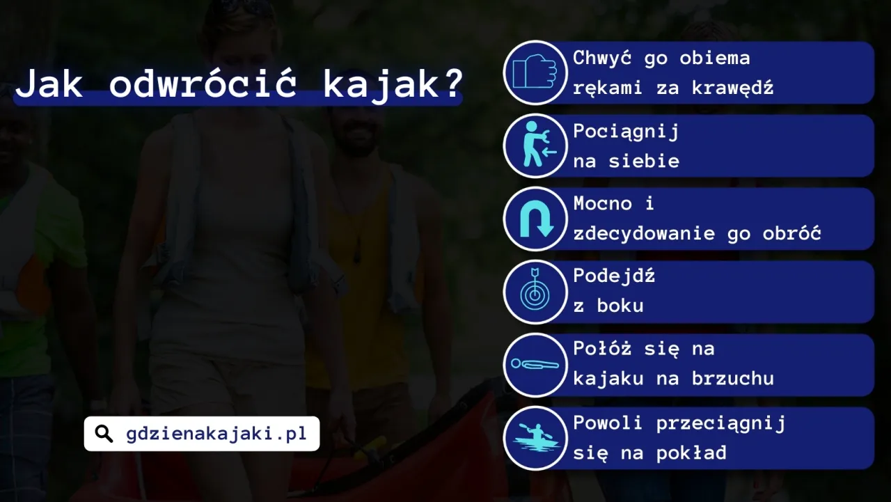 Czy kajaki są wywrotne? Poznaj prawdę o ich stabilności i bezpieczeństwie