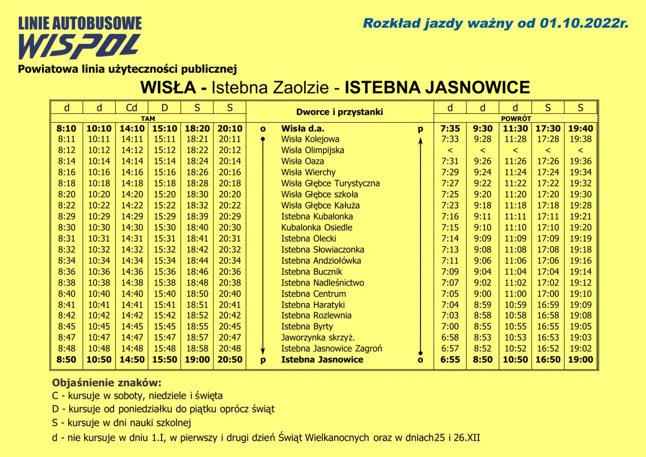 Galicja Express rozkład jazdy – sprawdź godziny i przystanki teraz