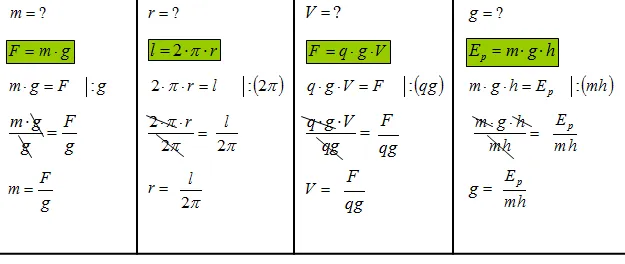 Jak przekształcać wzory fizyka? Opanuj to krok po kroku!