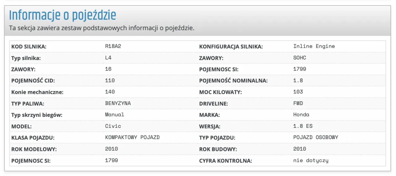 Jak używać VIN decoder do sprawdzania wyposażenia auta? Porady, opinie