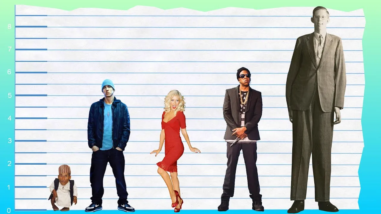 Ile ma wzrostu Eminem? Zaskakujące fakty o jego wysokości