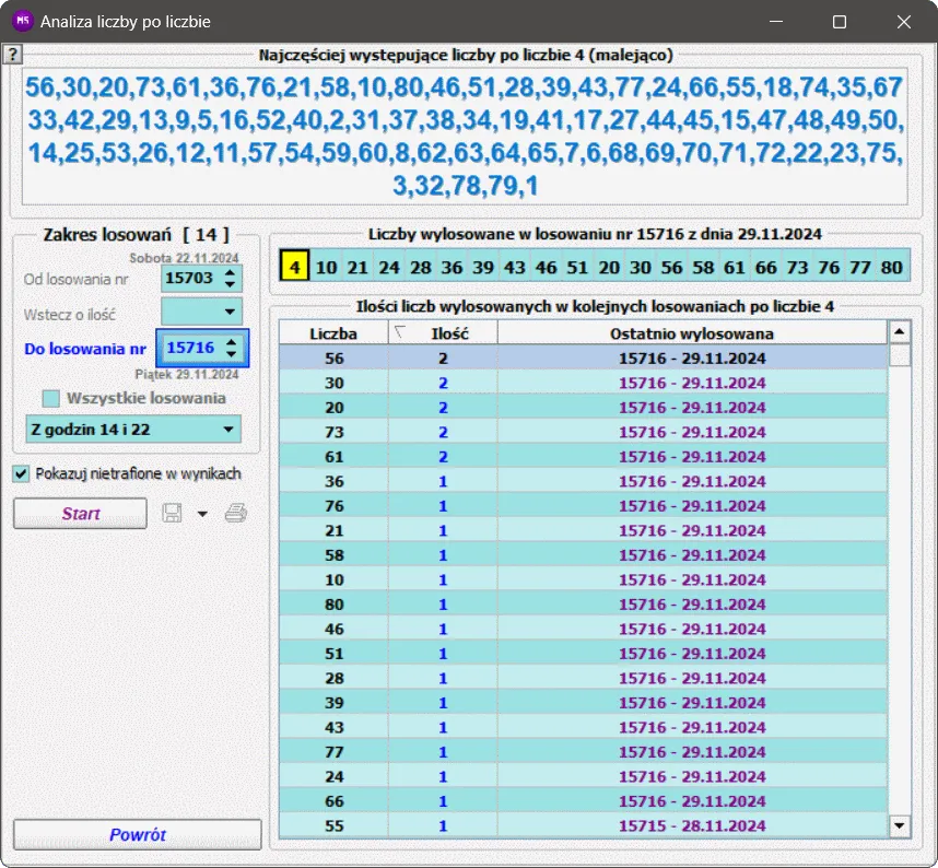 Jak wybrać gorące liczby w grze multi multi? Wskazówki z gwiazd