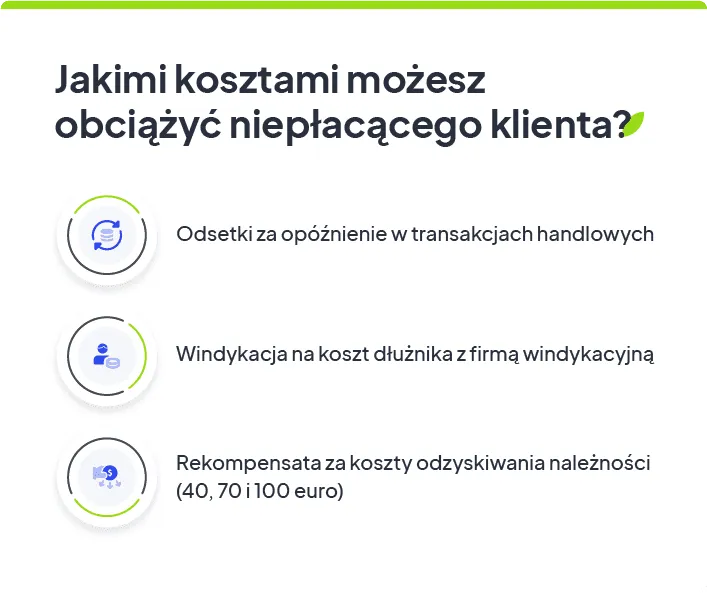 Jak obliczyć odsetki za opóźnienie i uniknąć niepotrzebnych kosztów
