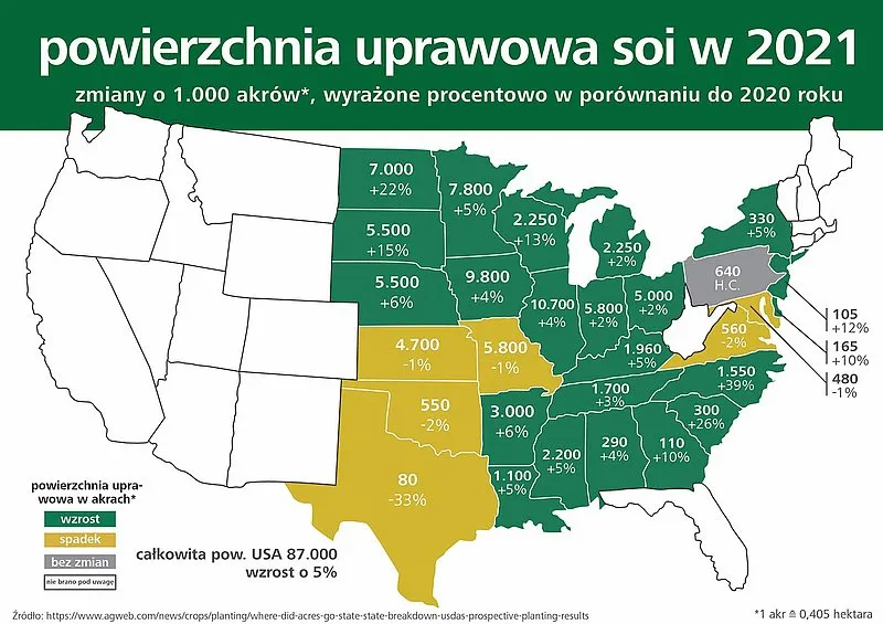 Co ma na wpływ klimat Stanów Zjednoczonych? Skutki, które musisz znać