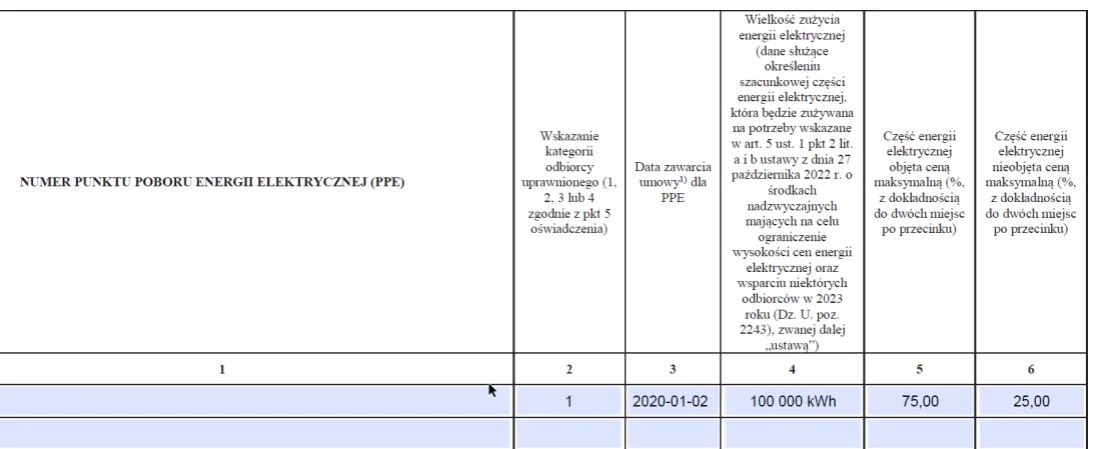 Jak wypełnić oświadczenie odbiorcy uprawnionego i uniknąć błędów Jak wypełnić oświadczenie odbiorcy uprawnionego i uniknąć błędów