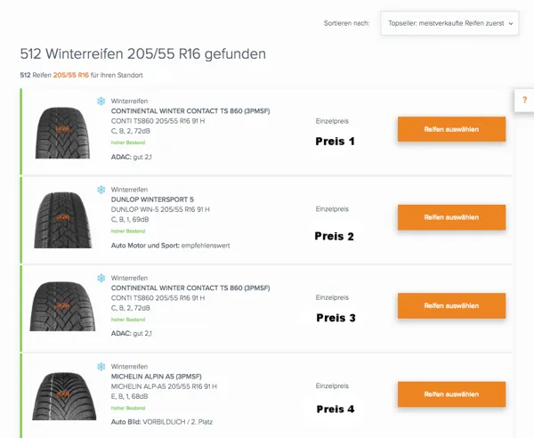 Günstige Reifen Deutschland: Clever & Sicher kaufen - Tipps