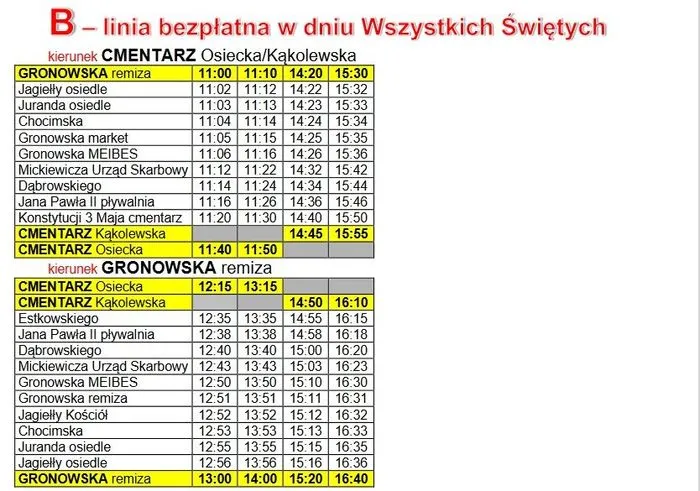 MZK rozkład jazdy Leszno - sprawdź godziny i trasy autobusów