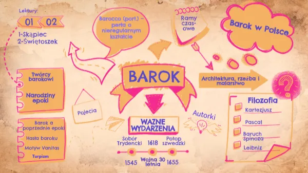 Barok motywy: Odkryj najważniejsze tematy literatury barokowej