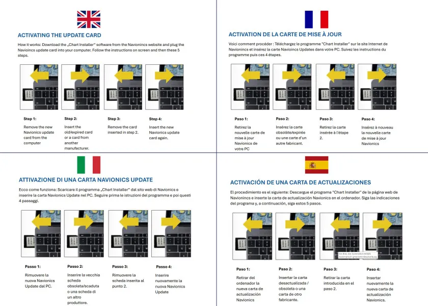 Jak łatwo zaktualizować Navman 5000 LM i uniknąć problemów z mapami