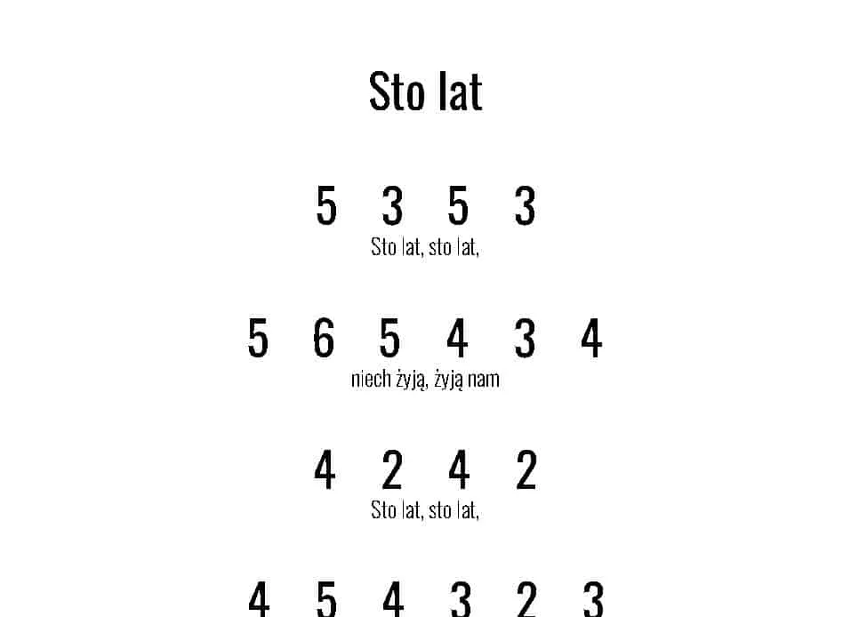 Jak zagrać 100 lat na flecie – proste nuty i wskazówki dla początkujących