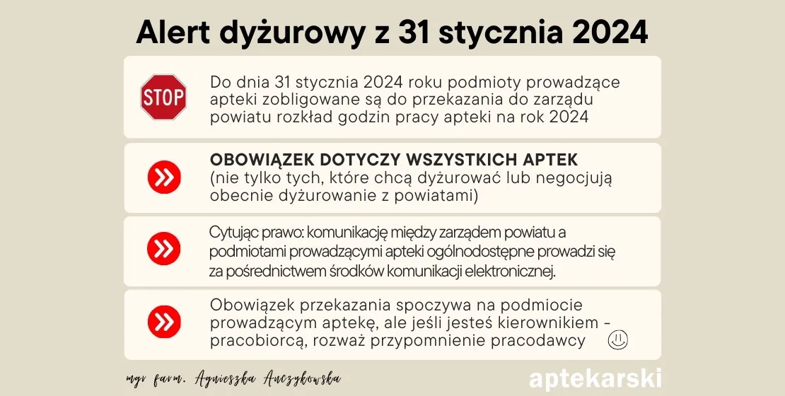 Leki w apteczce: dom, praca, auto. Kiedy są dozwolone, a kiedy nie?