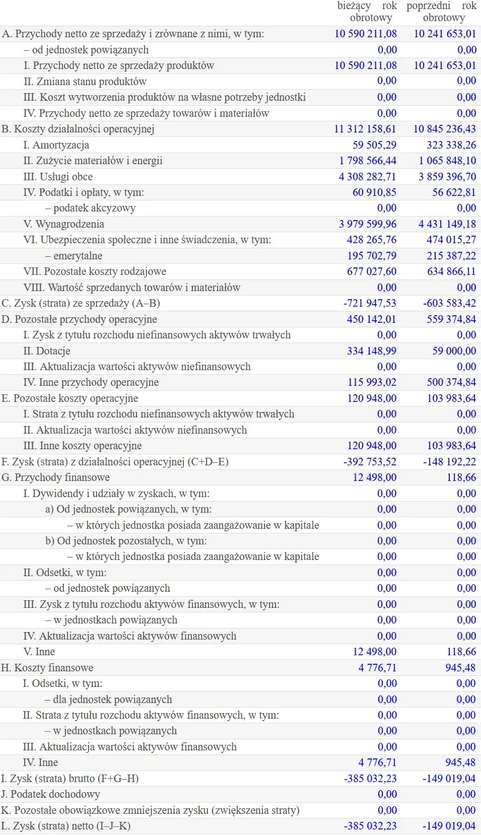 Ile zarabia właściciel wulkanizacji? Zaskakujące fakty o dochodach