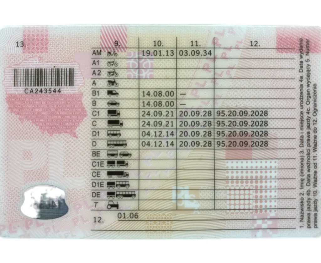 Prawo jazdy kat B kiedy można zacząć? Poznaj ważne wymagania