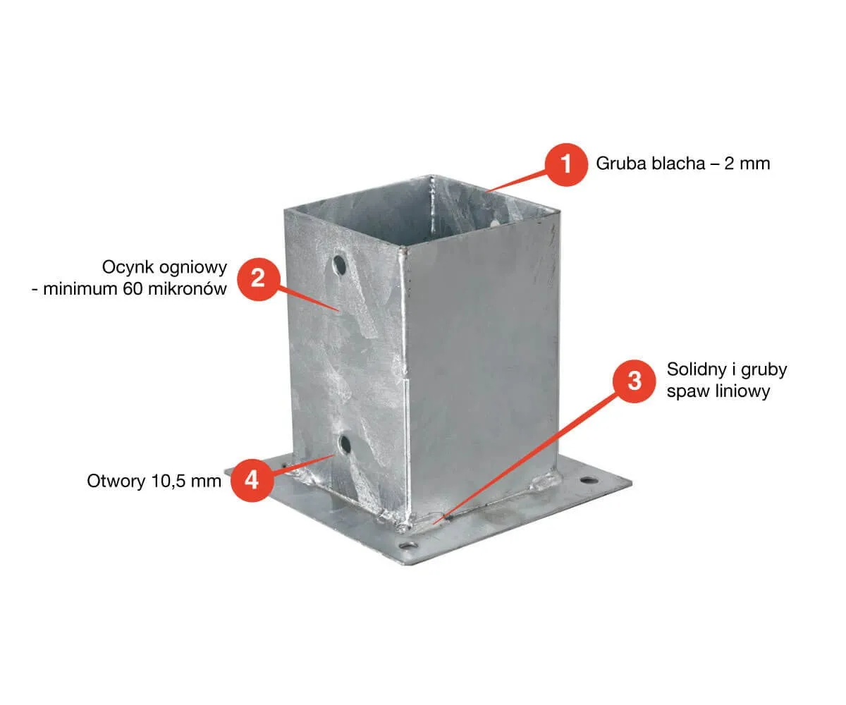 Najlepsze kotwy 20x20 do słupów: wybór i zastosowanie w budowie
