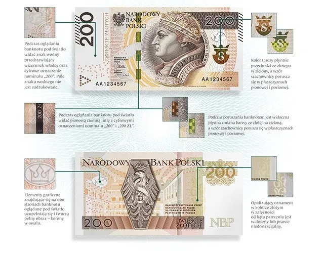 Jak sprawdzić złoto i uniknąć oszustwa – skuteczne metody weryfikacji