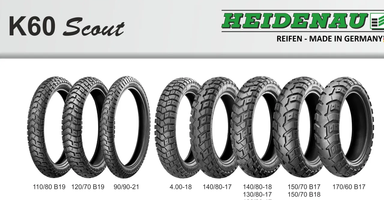 Jakie opony do turystycznego enduro – wybierz najlepsze dla siebie