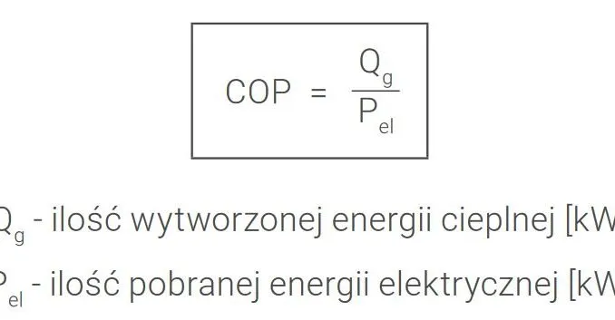 Jak precyzyjnie obliczyć COP pompy ciepła? Prosty sposób na oszczędności