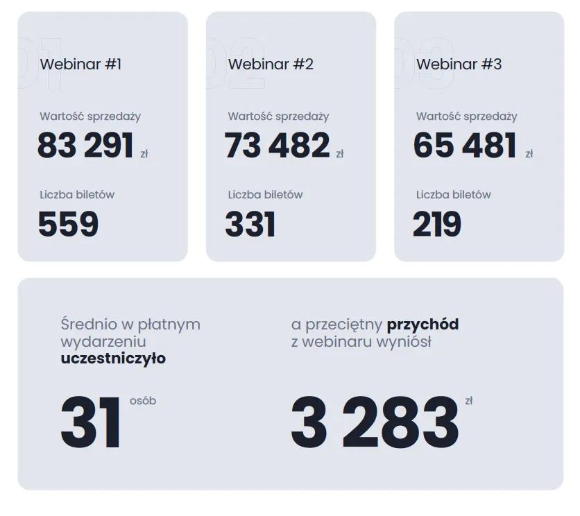 Ile można zarobić w ImasOnline? Odkryj realne zarobki i możliwości