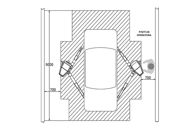 Jaki fundament pod podnośnik dwukolumnowy? Kluczowe wymagania i błędy do uniknięcia