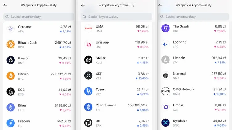 Jak wymienić kryptowaluty na pieniądze w Revolut bez ukrytych kosztów