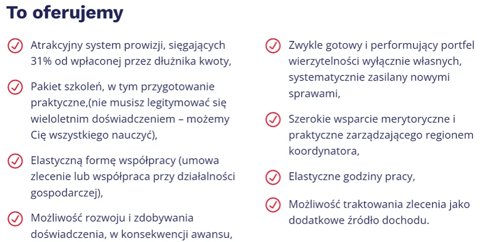 Profi Credit windykacja terenowa: Po jakim czasie? Twoje prawa.