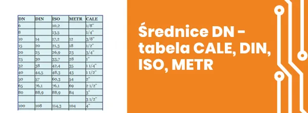 9 mm ile to cali? Szybki przelicznik i dokładne obliczenia