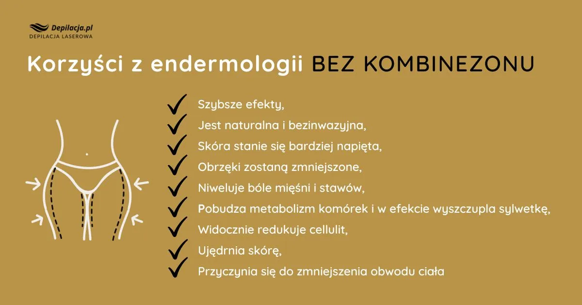 Czy endermologia jest skuteczna? Poznaj prawdę i efekty!