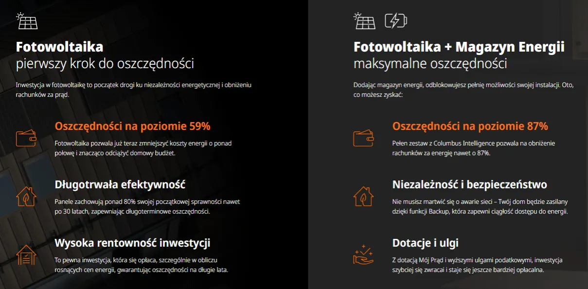 Czy dofinansowanie do fotowoltaiki to przychód? Sprawdź, czy musisz płacić podatek!