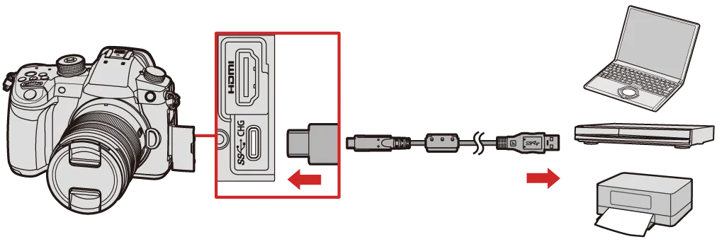 Jak podłączyć kamerę do telewizora - proste kroki i wskazówki