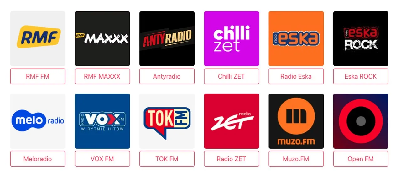 Radio FM jaka stacja - znajdź najlepsze stacje w Małopolsce