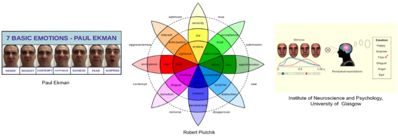 Jak człowiek może się zachować w obliczu cierpienia - analiza emocji