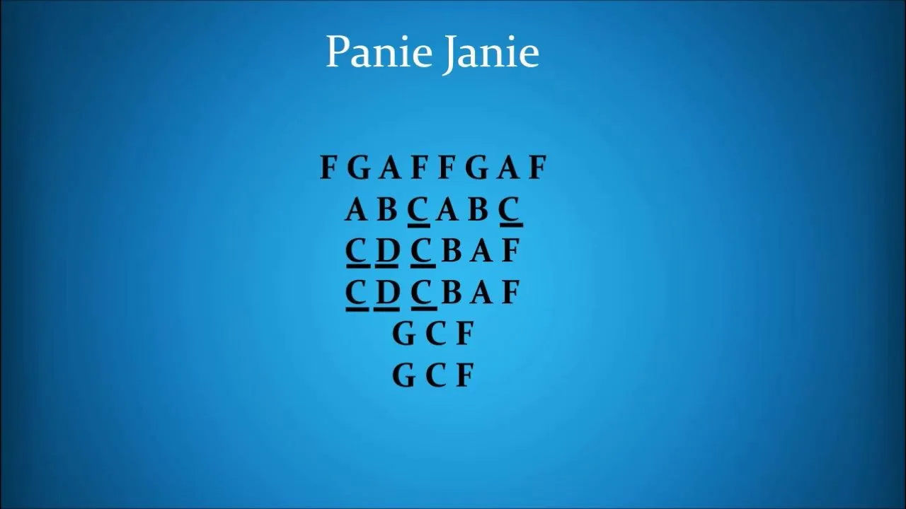 Jak zagrać na cymbałkach Panie Janie - prosta melodia dla początkujących