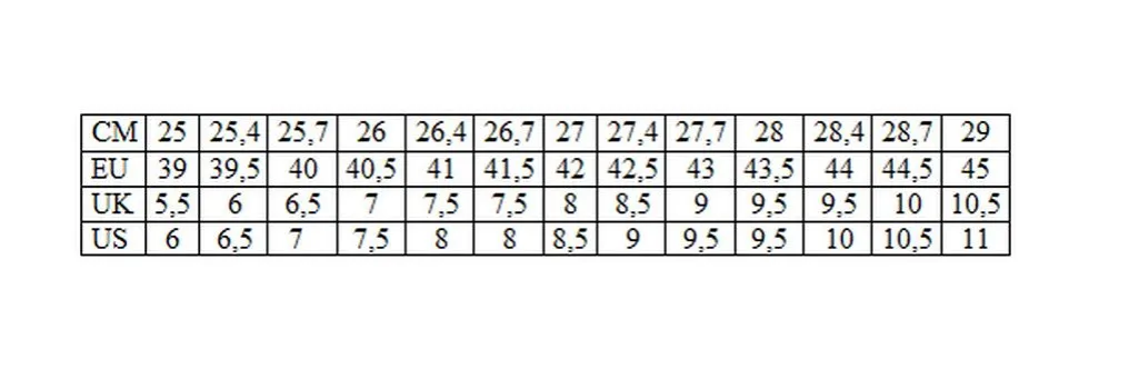 Męski rozmiar 9 US/UK na EU? Sprawdź, jak dobrać idealny but!