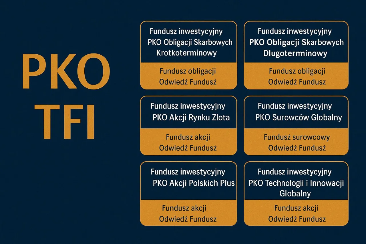 Jak zamknąć fundusz PKO TFI? Pełny przewodnik i wypłata środków