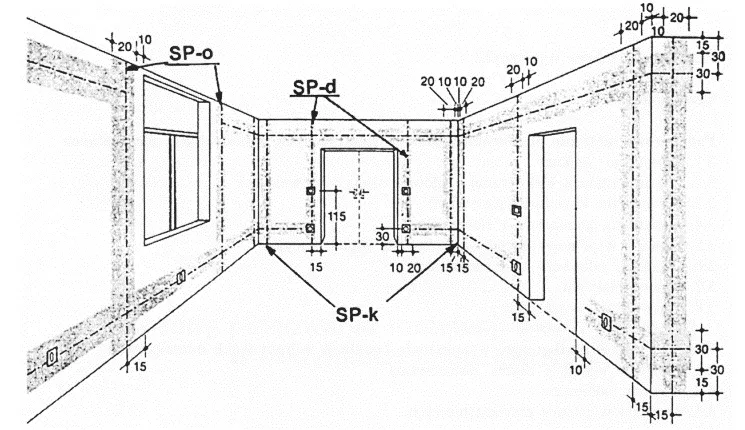 Instalacja Elektryczna C 360 Krok Po Kroku klimatyzacje.expert