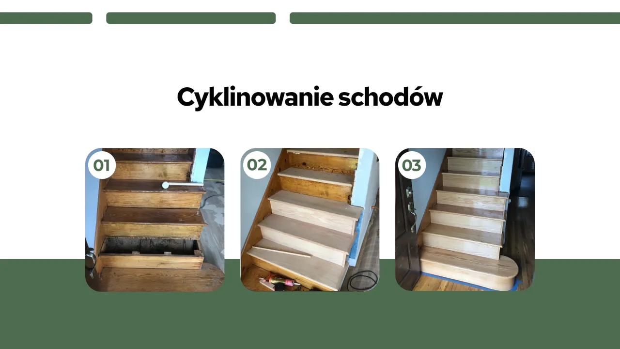 Ile kosztuje cyklinowanie schodów? Sprawdź ceny i ukryte koszty