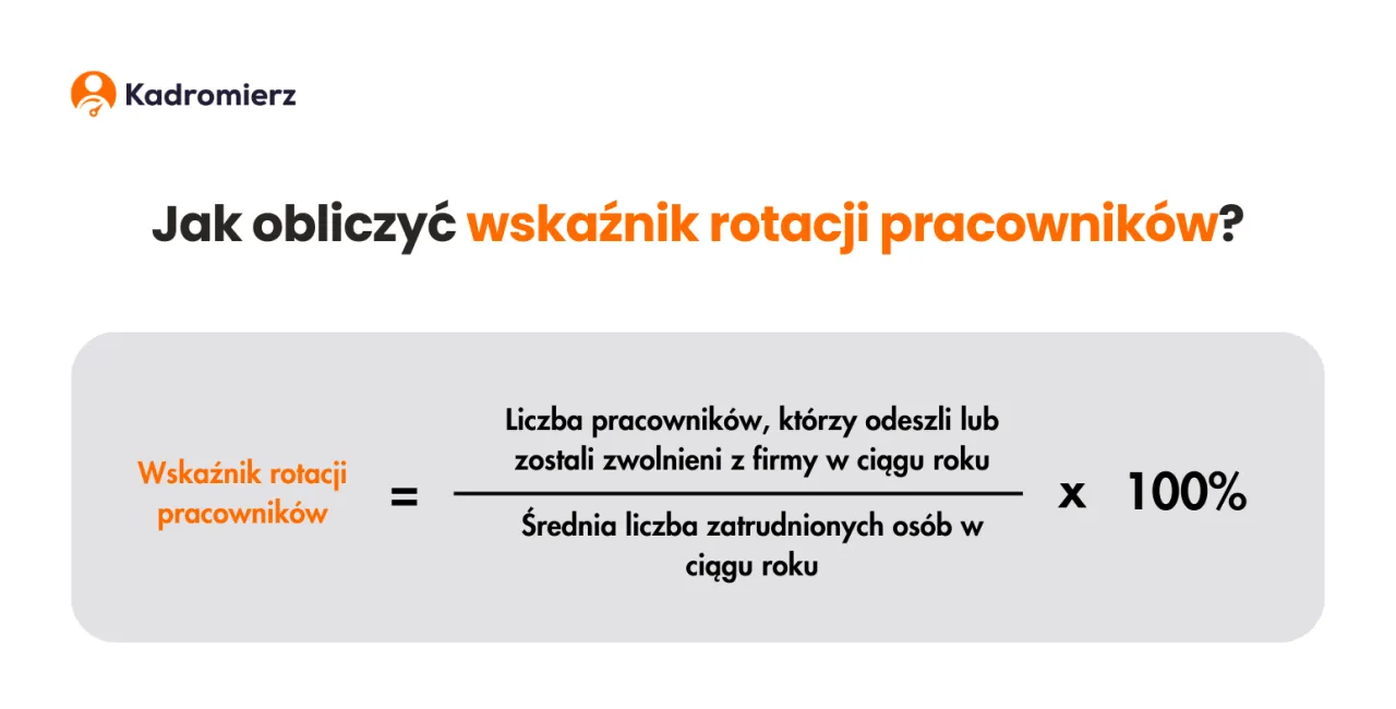 Rotacja pracowników: Oblicz, zrozum i obniż koszty firmy!