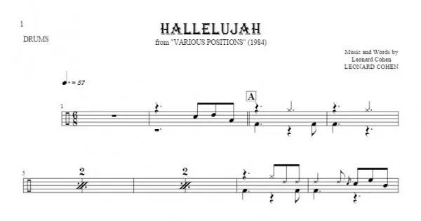 Hallelujah: Polecamy nuty dla pięciu najpopularniejszych instrumentów