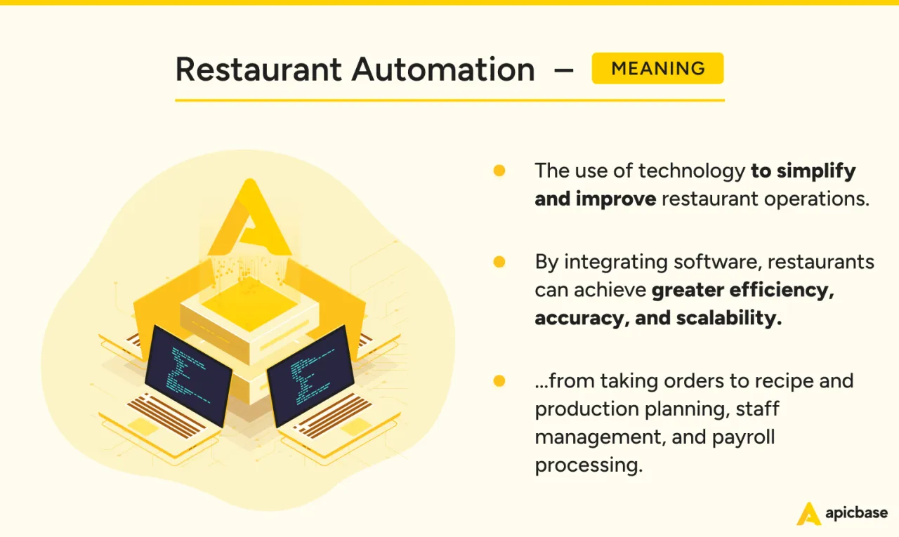 Warenwirtschaft Gastronomie: Ihr Schlüssel zu mehr Gewinn & Effizienz